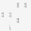 한승석 정재일 바리 이미지