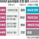 매경이 전하는 세상의 지식(매-세-지, 12월 19일) 이미지