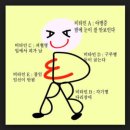 도쿄 3일차(비오는날 도쿄디즈니랜드 대기시간)