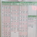 태백시외버스터미널 이미지