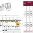 송사니공인중개사사무소 이미지