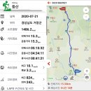 위천 당산농공단지 | 조망이 아름다운 거창 건흥산-아홉산(취우령) 산행..