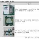 한국컴퓨터기술 이미지