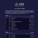 (주)시우드