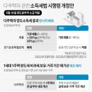 호평부동산  공인중개사사무소 이미지
