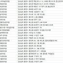 덕림한의원 이미지