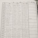 스테이 79 이미지