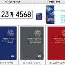 남색 전자여권·홀로그램 자동차 번호판…차세대 디자인 확정 이미지