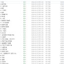 V.S.L미디어 | [초등 음악 이론 학습-1] │ 출판사 학습지 활용 생각,수업혁신사례 연구대회 계획