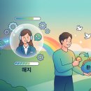대명스테이션 - 송파구 법원로 135 | [직접 해봄] 대명 소노아임레디 해지 방법! 고객센터 연결 팁 (+환급절차 후기)