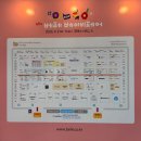 [2026 코엑스 베페] 49회 베이비페어 찐 후기! 무료 사은품 꿀팁부터 내돈내산 쇼핑 리스트까지 🌸