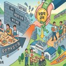 [기고] 장애인 직업재활의 완성, '보충적 급여' 지원에 달렸다. 이미지