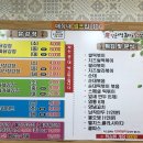 민준떡볶이 - 경산시 청운1로 17 | 민준떡볶이