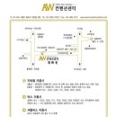 AW컨벤션 앞 네이버블로그