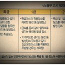 모든엠알오