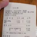 매머드익스프레스 세종대점 네이버블로그