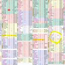 대동전자 이미지