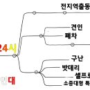 사하경정비센터 네이버블로그