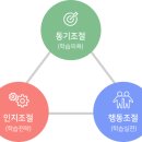 우리아이학습심리센터
