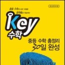 키수학
