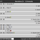 [2011~12 프리메라리가 28라운드] 바르셀로나 vs 그라나다 14분 하이라이트(고화질) 이미지