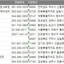 산후조리원효문재 | 2026 전국 산후조리원 주소록, 전화번호부 DB