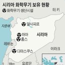 동원화학