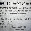 동양유도클럽 이미지