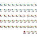 개곡리보건진료소 이미지