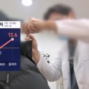 상동서울가정의학과의원 이미지