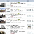 사미경로당 이미지