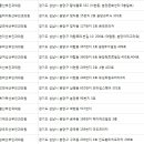 메디파크산부인과의원 이미지