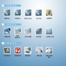 엔씨엠(NCM) 이미지