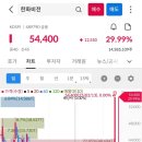 (주)비엘팜텍 이미지