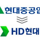 에이치디마케팅 이미지