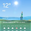 그늘막32 | 돔텐트(반타곤 에이블3)와 토요토미 팬히터 DX32 조합, 과연 따뜻할까?