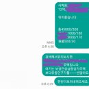 옥토샘물부동산공인중개사사무소 | 창원상가주택매매 (12억) 계약후기 #창원상가주택매매