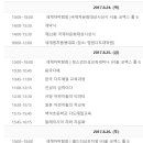 코엑스, 세계명차품평대회(8/24~8/27)