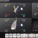 영자피트니스 서초점(골프) 이미지