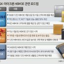 에스케이비즈 이미지