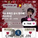 Singer Chu Hyuk-jin's heart at 1 o'clock. 이미지