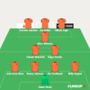 AFC가 네이션스리그 한다고 밝혔는데 조만간 돈독에 오른 FIFA가 월드 네이션스리그 창설한다에 내 모가지를 걸거라서 BEST 11 이미지