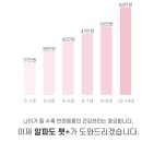 A+(알파 플러스) 펫라운지 네이버블로그