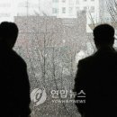 여가생활