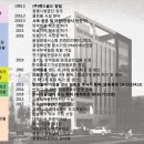 (주)밴드골드 이미지