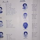 1974년~2000년 이미지