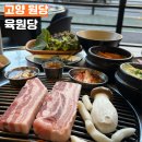 육원당