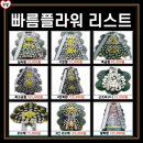 하늘가장례식장 | 화성 고급 근조화환 전문 빠름플라워에서 하늘가장례식장으로 배송 다녀온 후기