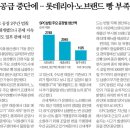 롯데리아양산 이미지