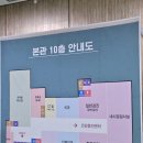 씨유세명기독동관점 | 포항 세명기독병원에서 국가 건강 검진 받기 완료! (자궁경부암검진 포함)